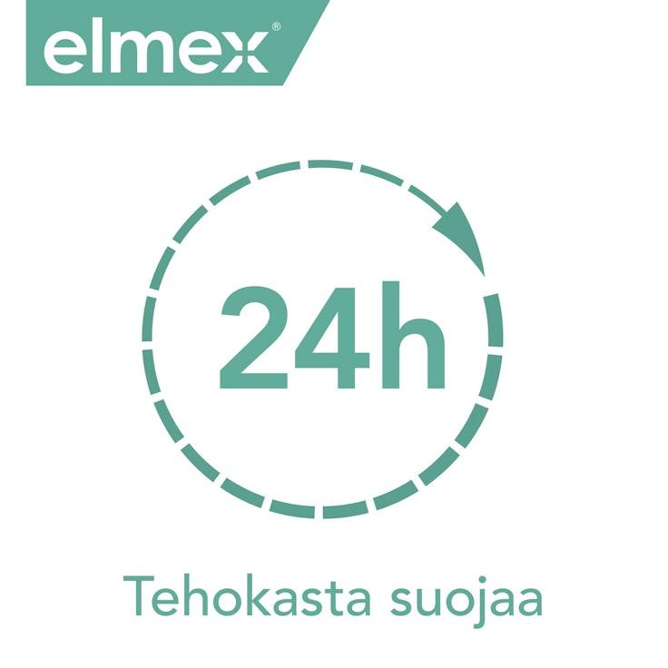 Elmex Sensitive hammastahna 75ml